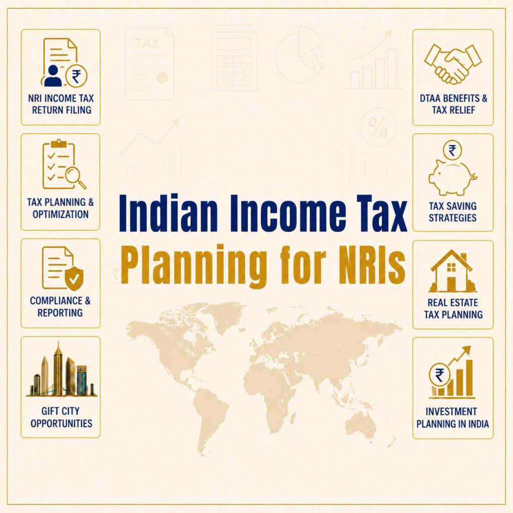 India Income Tax Planning for NRIs